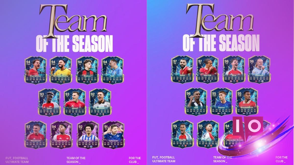 EA FC 25: 93+ TOTS Rewards Make Champions Finals Grind Worth It