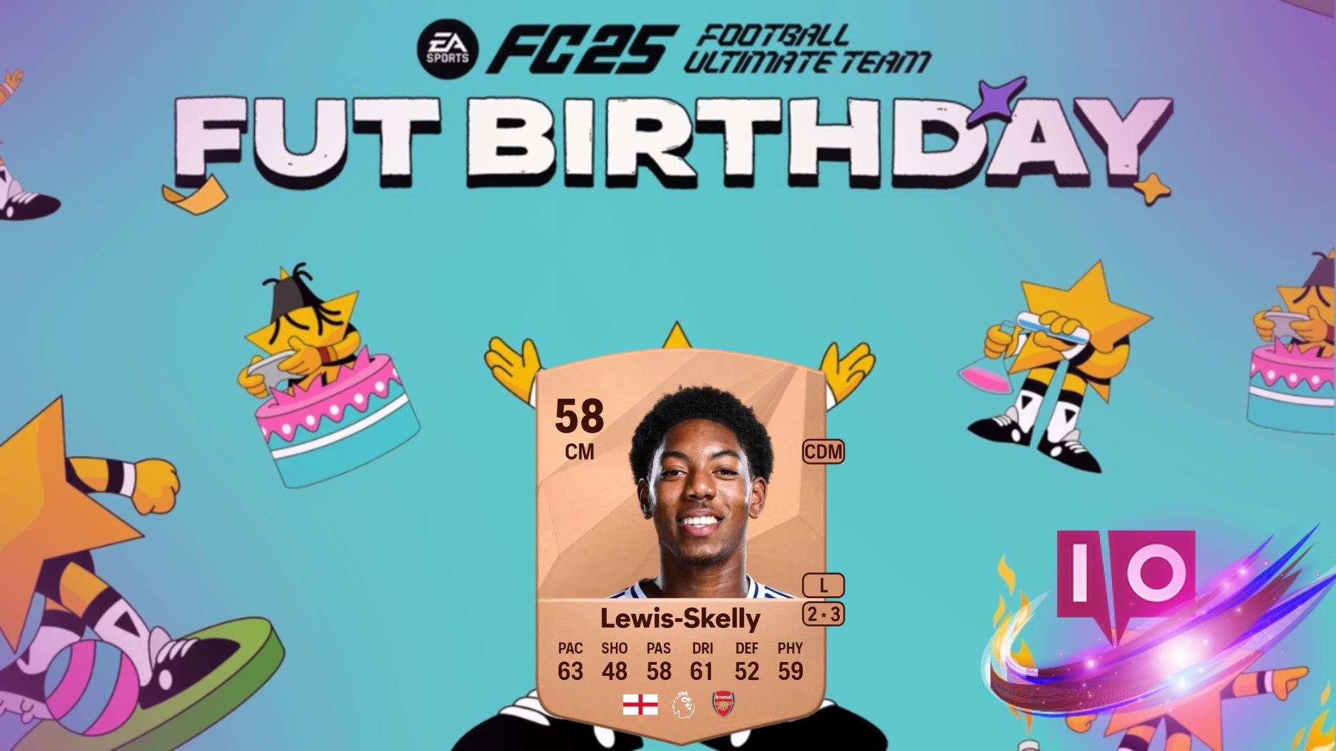 EA FC 25 Bronze Beast Breakthrough: Top Players to Enhance Your Team