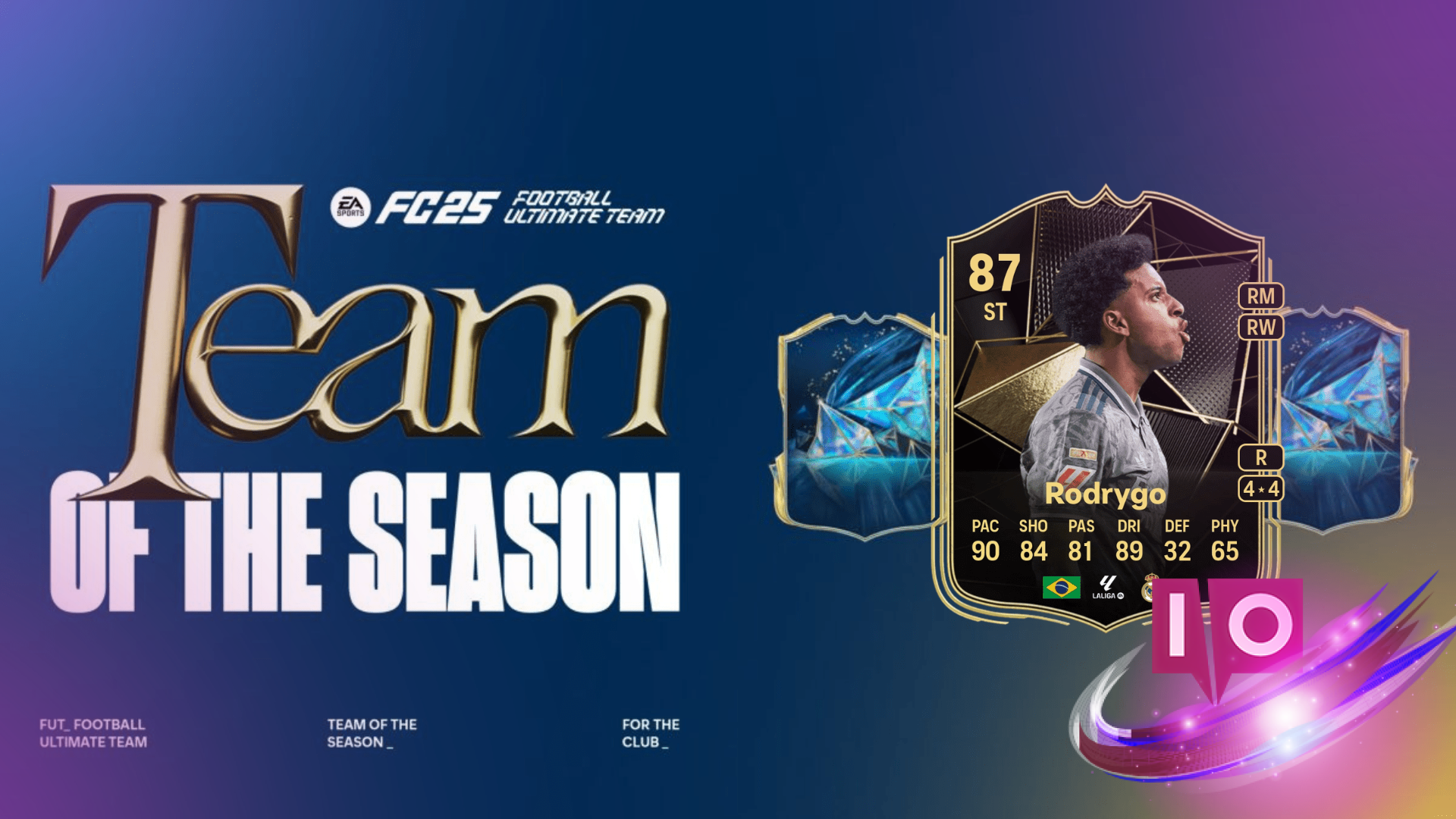 EA FC 25 Kuba’s Ladder: Top Players to Elevate Your Game