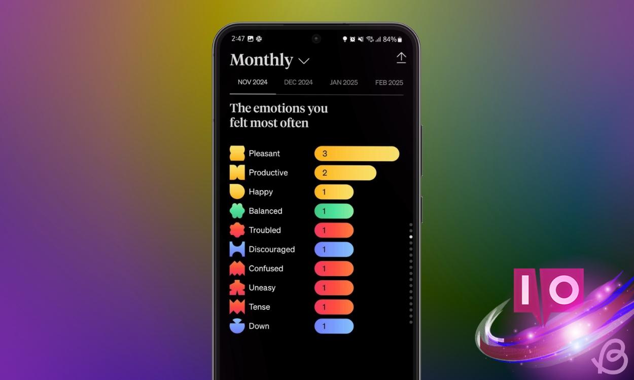 Take Control of Your Emotions: My Self-Discovery Journey with This App