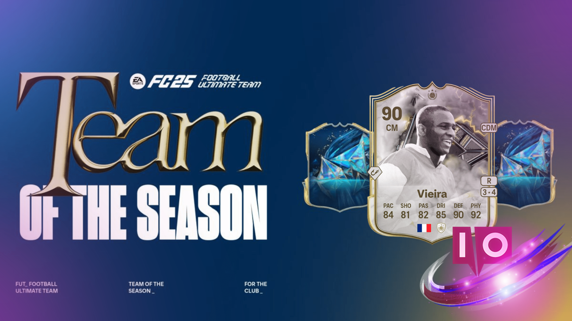 Top Players for EA FC 25 Sneak Attack Evolution: Ultimate Guide
