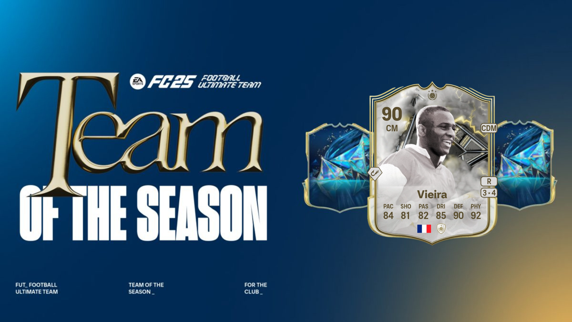 Top Players for EA FC 25: Tea and Biscuits Evolution Guide