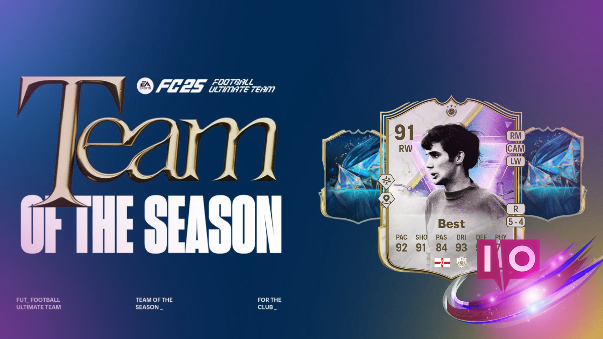 Top Players to Use in EA FC 25: Green & White Whispers Guide