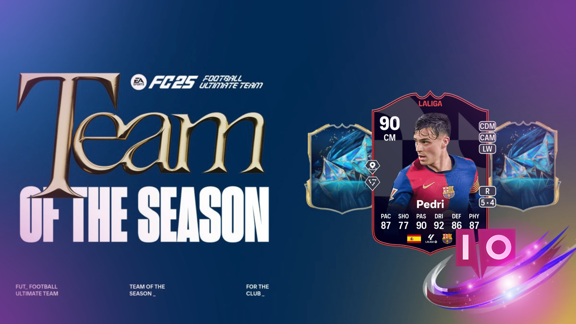 Top Players to Use in EA FC 25 Heavy Mettle Evolution Guide