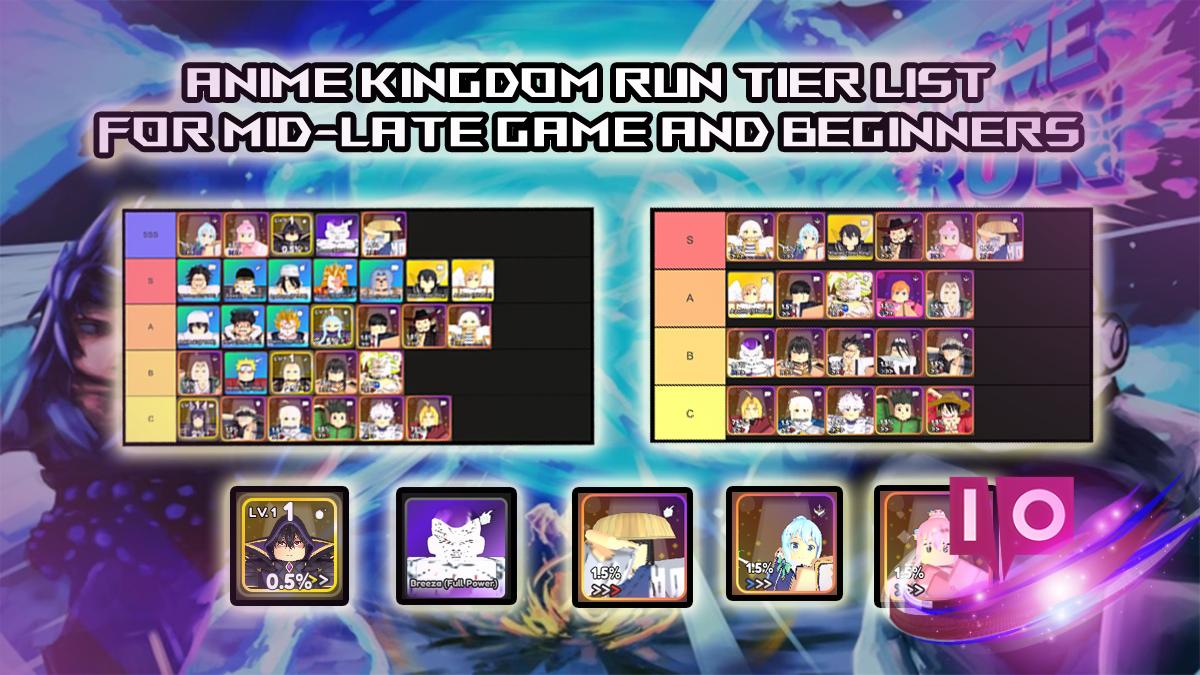 Ultimate Anime Run Kingdom Unit Tier List & Guide 2023