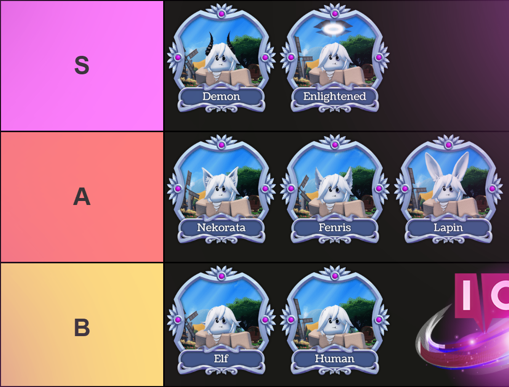 Definitive Blue Heater 2 Race Tier List - Latest Rankings Released!