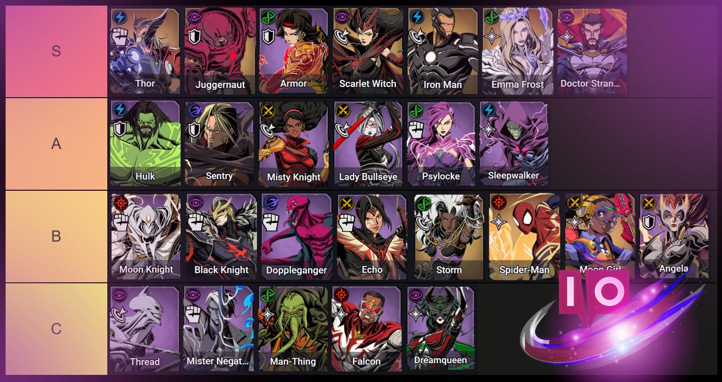 Marvel Mystic Mayhem Tier List & Reroll Tips - June 2025 Guide