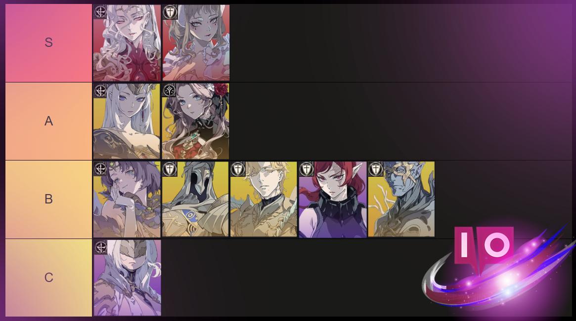 Silver and Blood Tier List & Reroll Guide - June 2025 Update