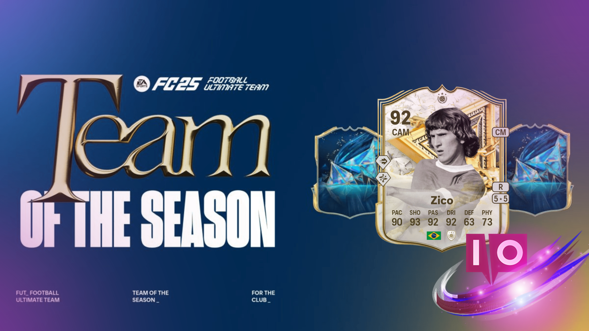 Top Players for EA FC 25 El Pibe Evolution: Ultimate Guide