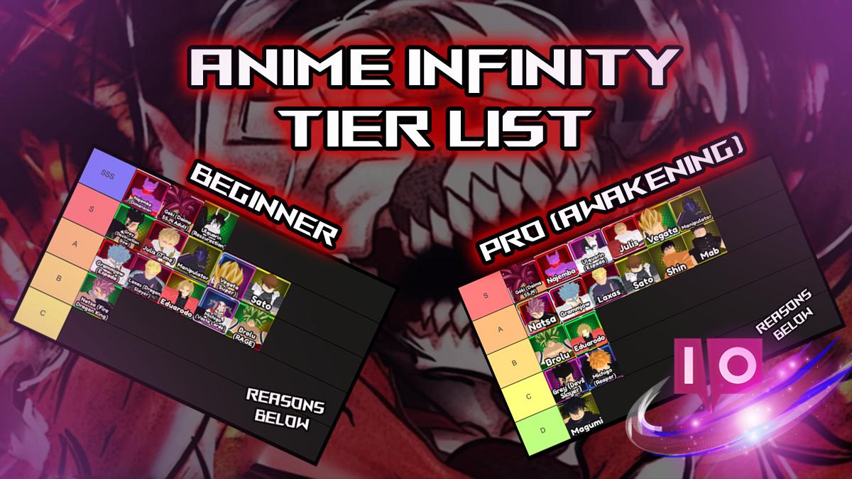 Ultimate Anime Infinity Unit Tier List - June 2025 Rankings