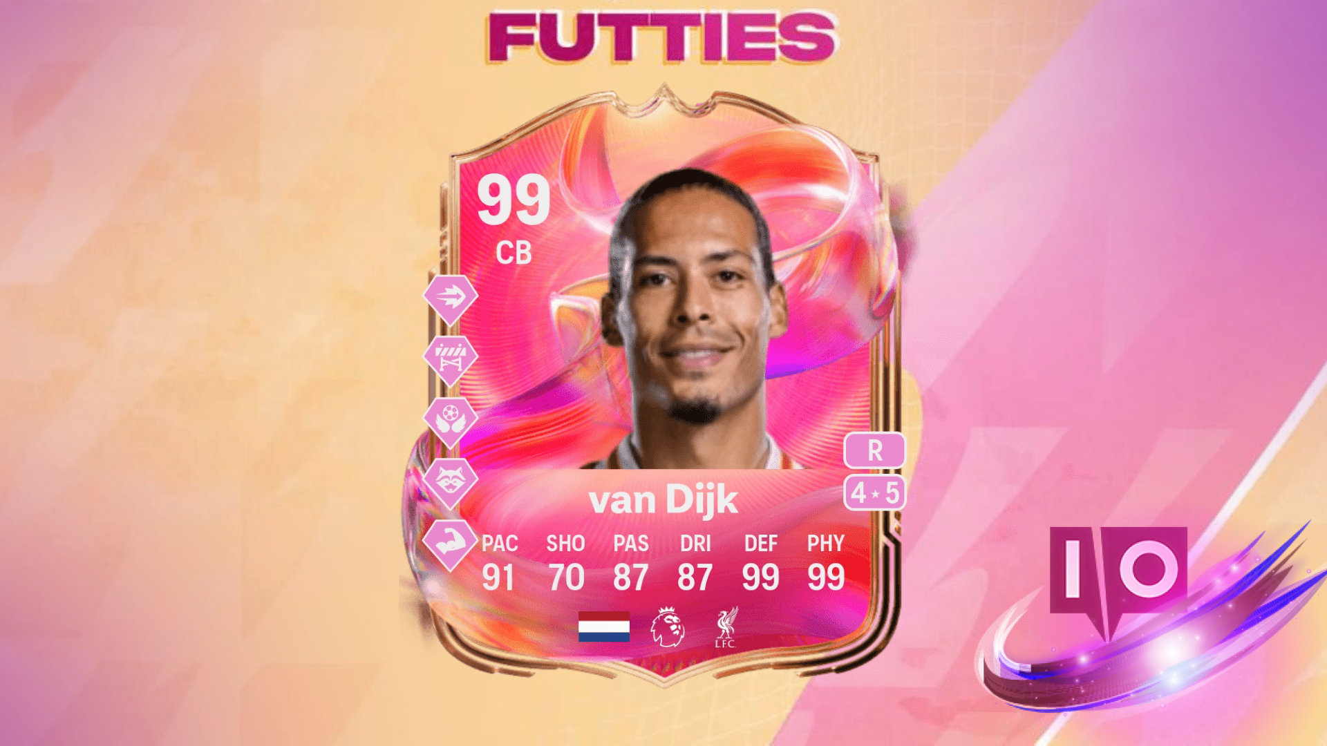 All EA FC 25 Season 9 FUTTIES Rewards: Complete Guide & Breakdown