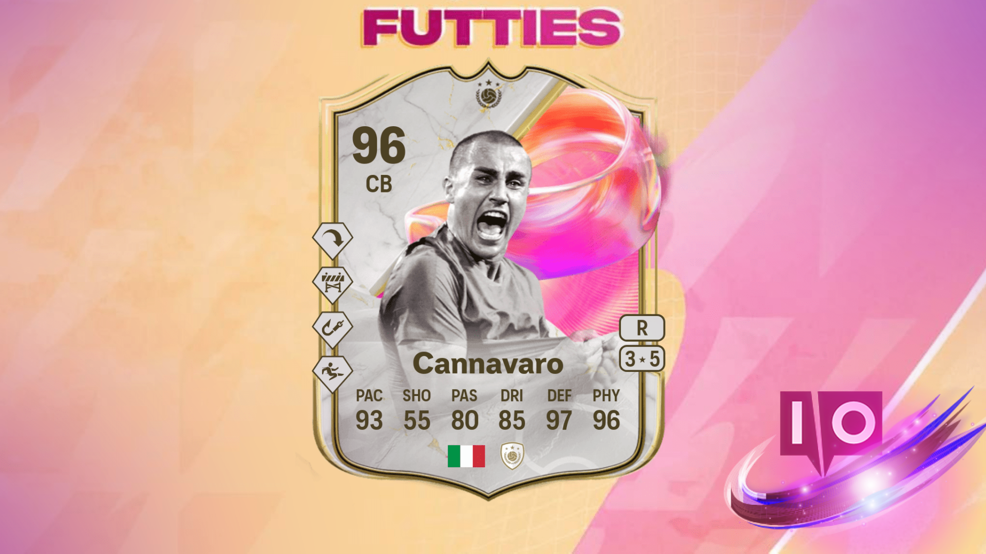 Complete Guide to EA FC 25 FUTTIES Cup 2 Rewards and Tasks