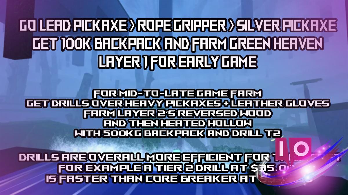 Comprehensive Guide to Abyss Miner Ores, Relics, and Creature Drops
