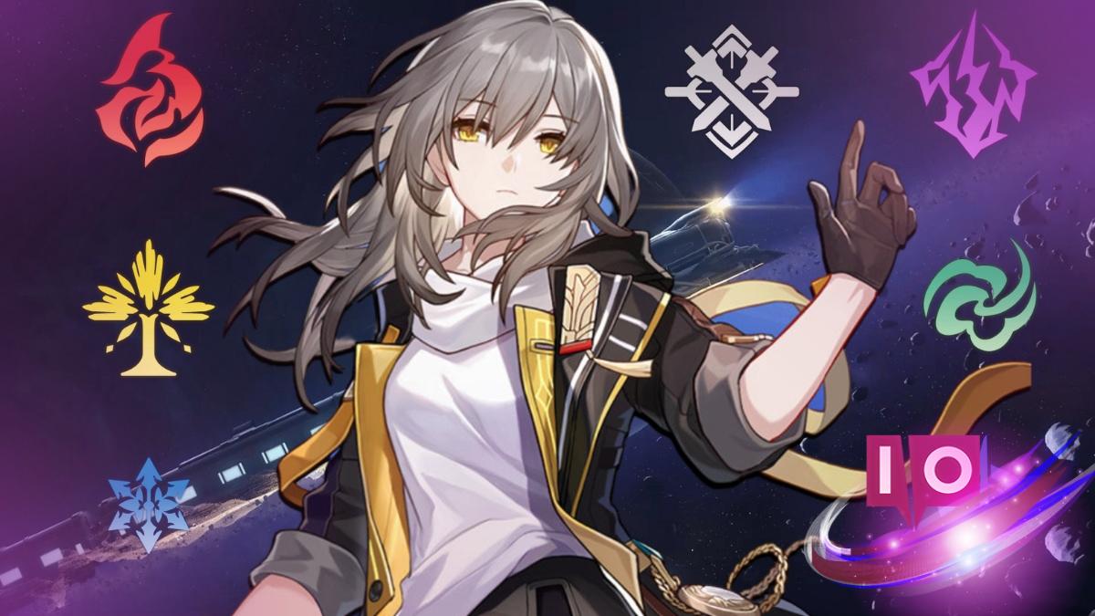 Comprehensive Guide to Honkai Star Rail Elements and Effects