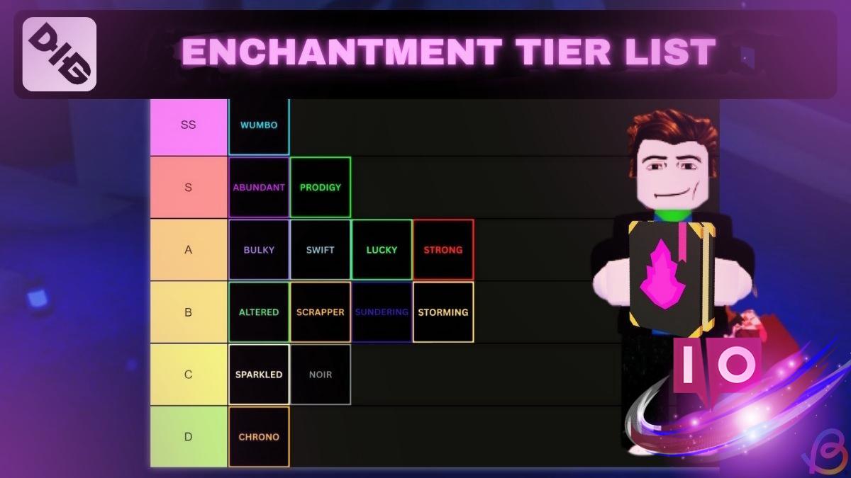 Dig Enchantment Tier List: Complete Rankings of All Enchantments