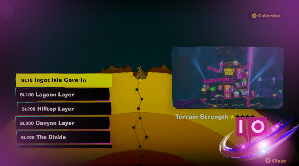 Discover the Number of Sublayers in Donkey Kong Bananza