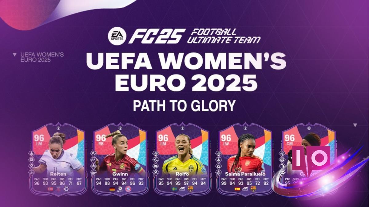 EA FC 25 EURO Sprint League Rewards: Complete Guide to Earning Them