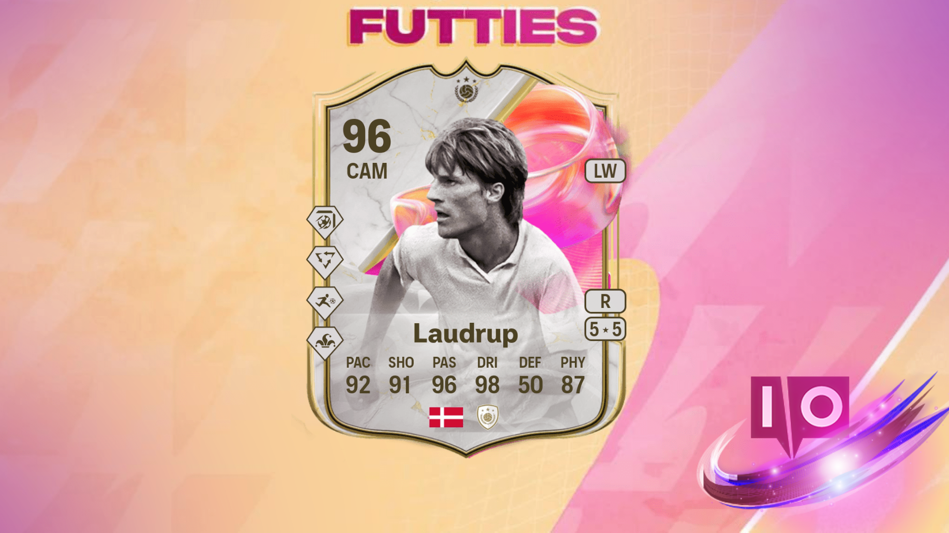 EA FC 25 FUTTIES Cup 1: Complete Rewards & Tasks Guide
