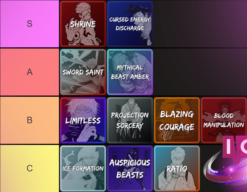 Heian Cursed Technique Tier List & Ultimate Guide (June 2025)