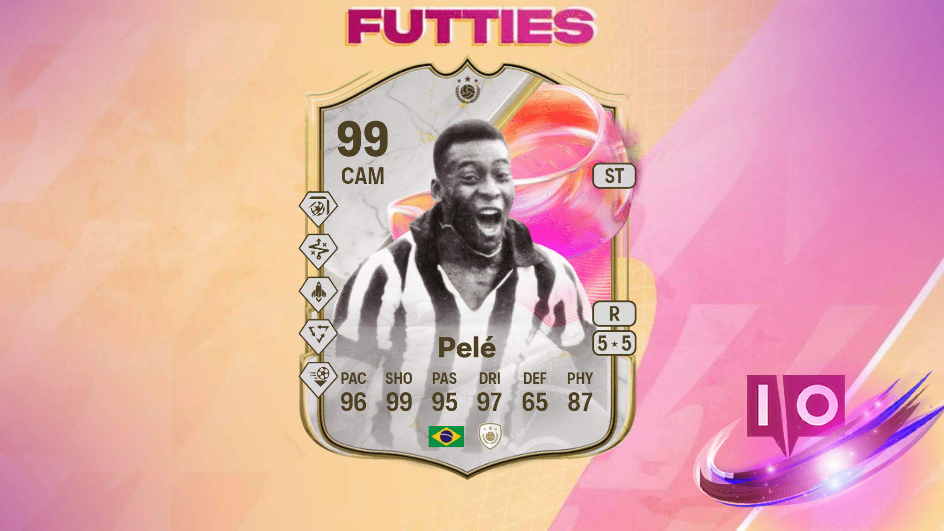 Master the EA FC 25 FUTTIES Sharpshooter Objective: Complete Guide