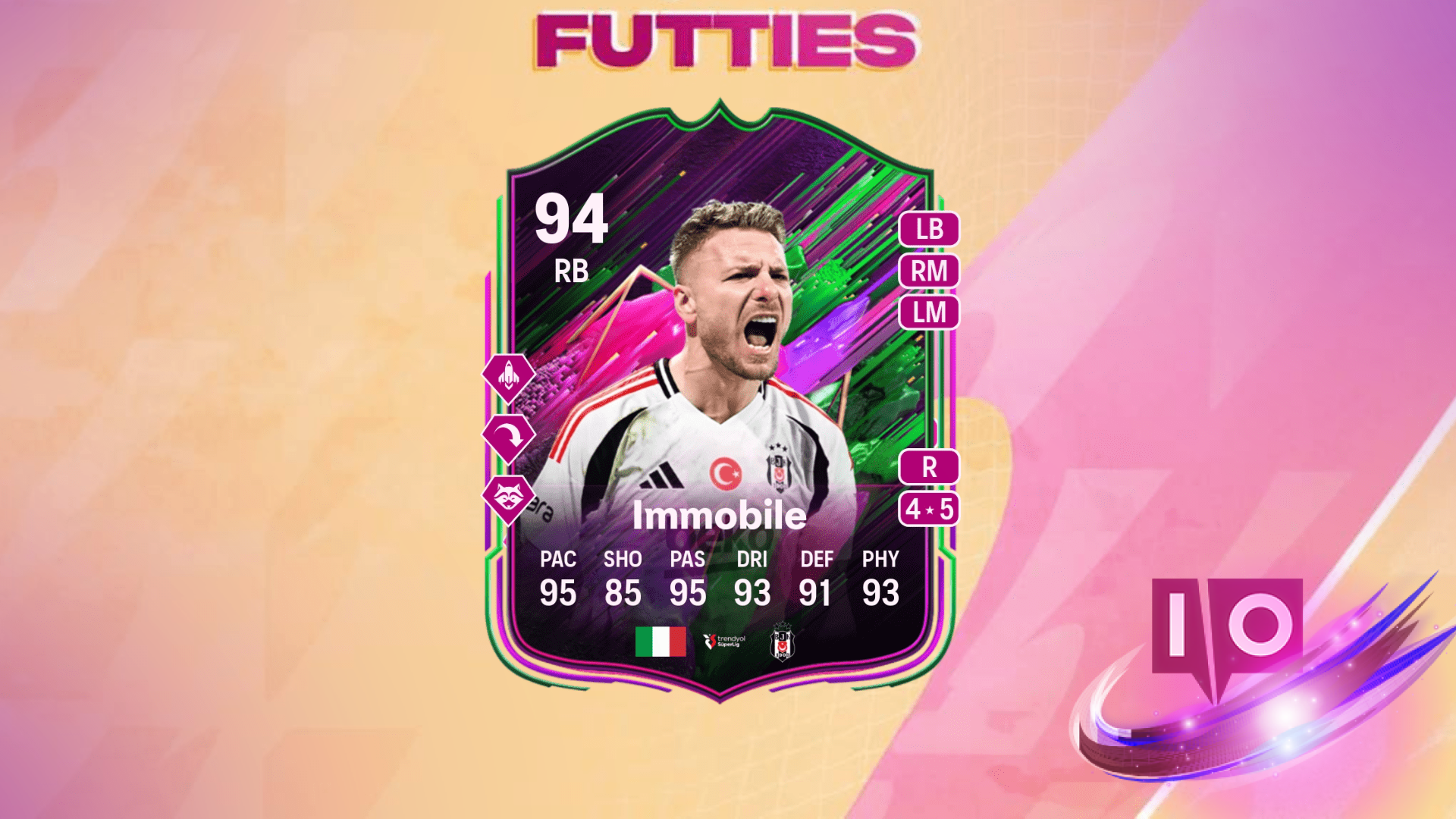 Top Players for EA FC 25: Aim Assist Evolution Guide