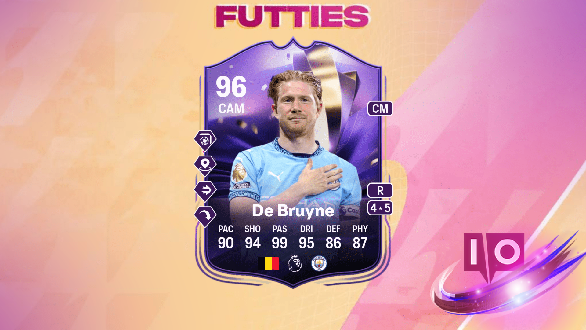 Top Players for EA FC 25 Passer’s Paradise Evolution Revealed!