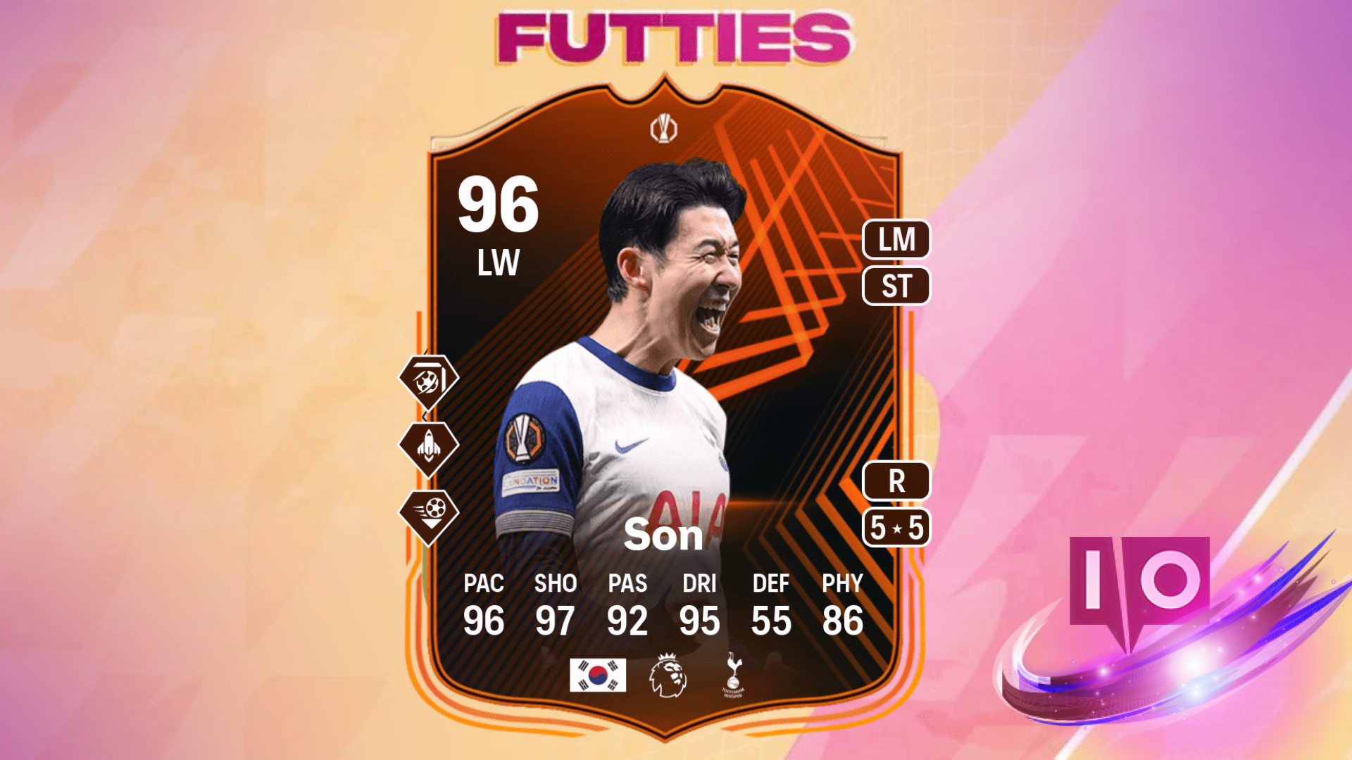 Top Players in EA FC 25: Beast Mode Activated Evolution Guide