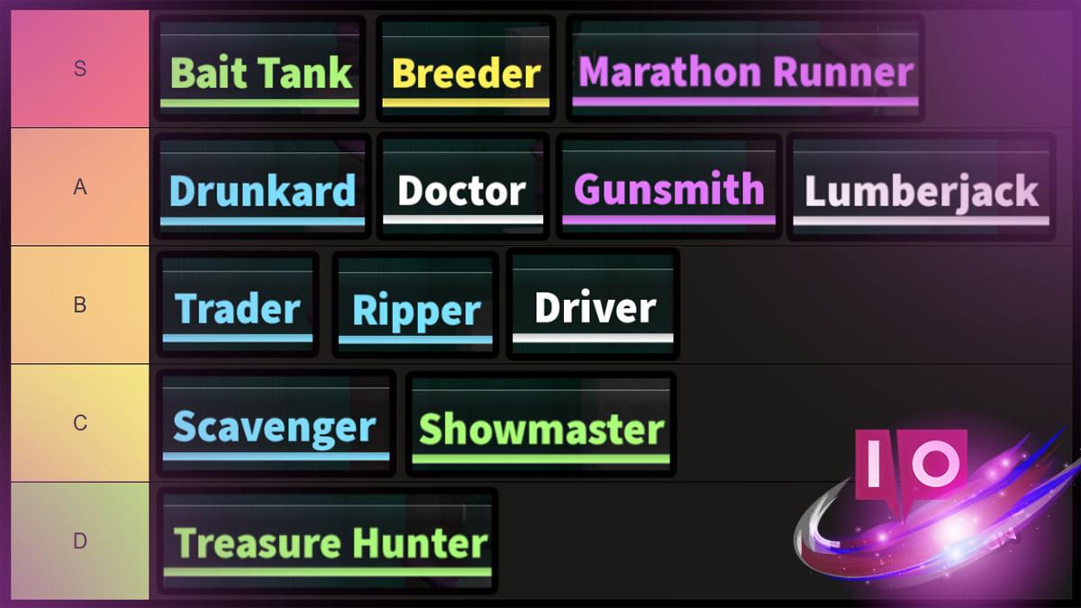 Ultimate Dead Sewers Class Tier List & Comprehensive Guide