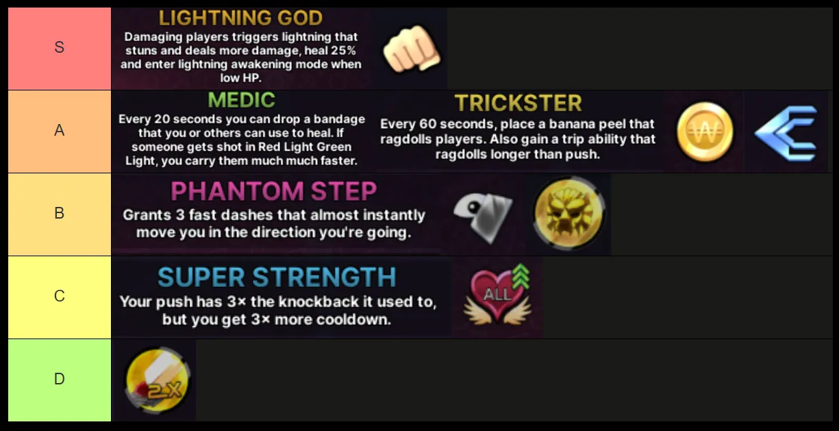 Ultimate Ink Game Tier List: Best Powers, Upgrades & Gamepasses