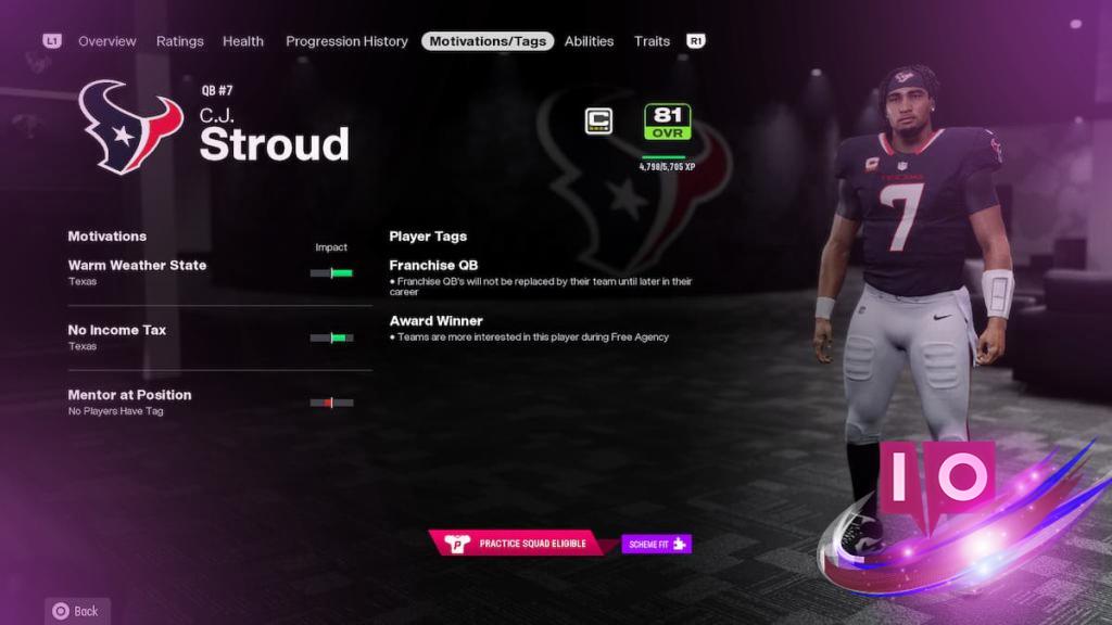 Complete Guide to Player Tags and Motivations in Madden 26 Franchise