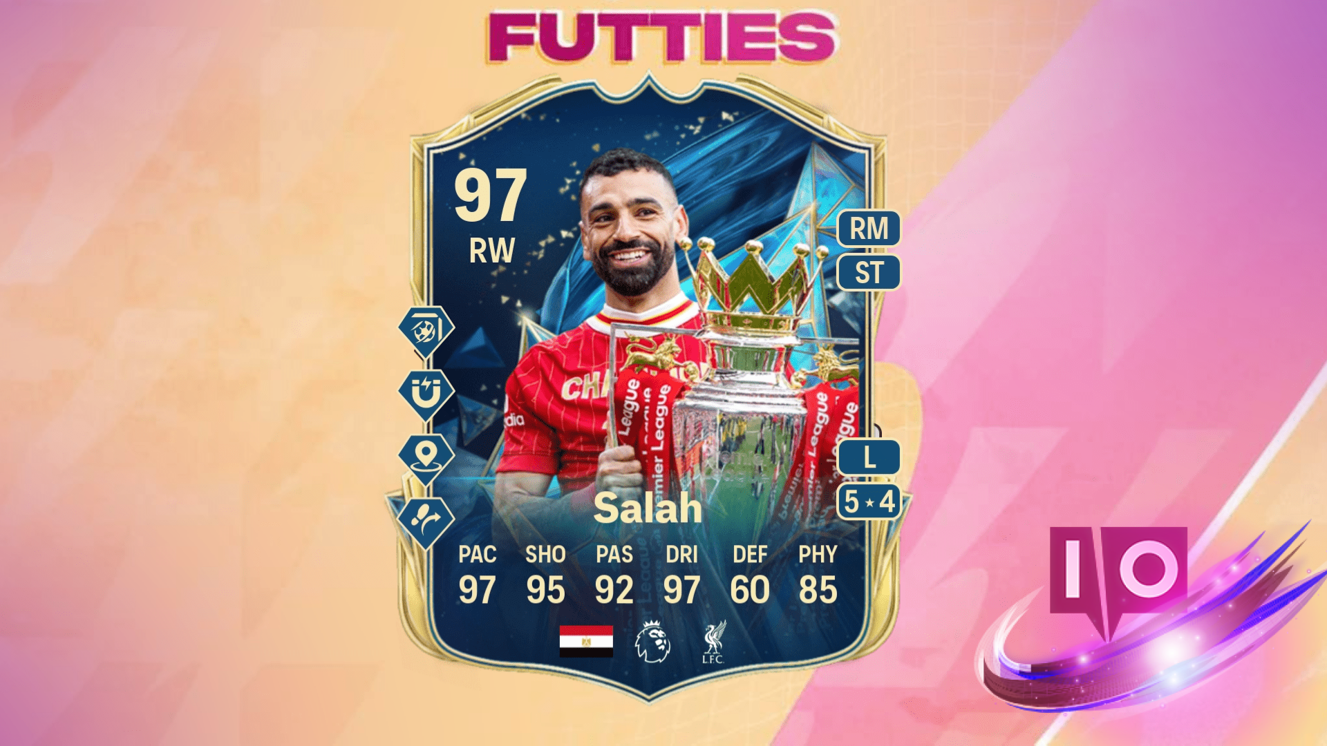 EA FC 25 FUTTIES Team 5: Predictions, Leaks, and Release Date!