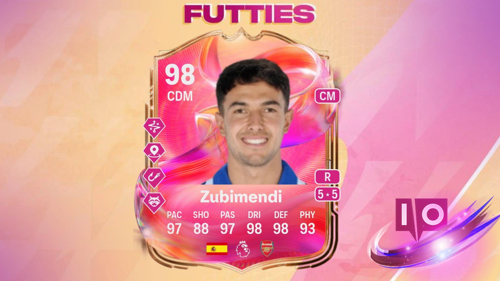 EA FC 25 Pre-Season EVO Elites Cup: Rewards & Tasks Guide