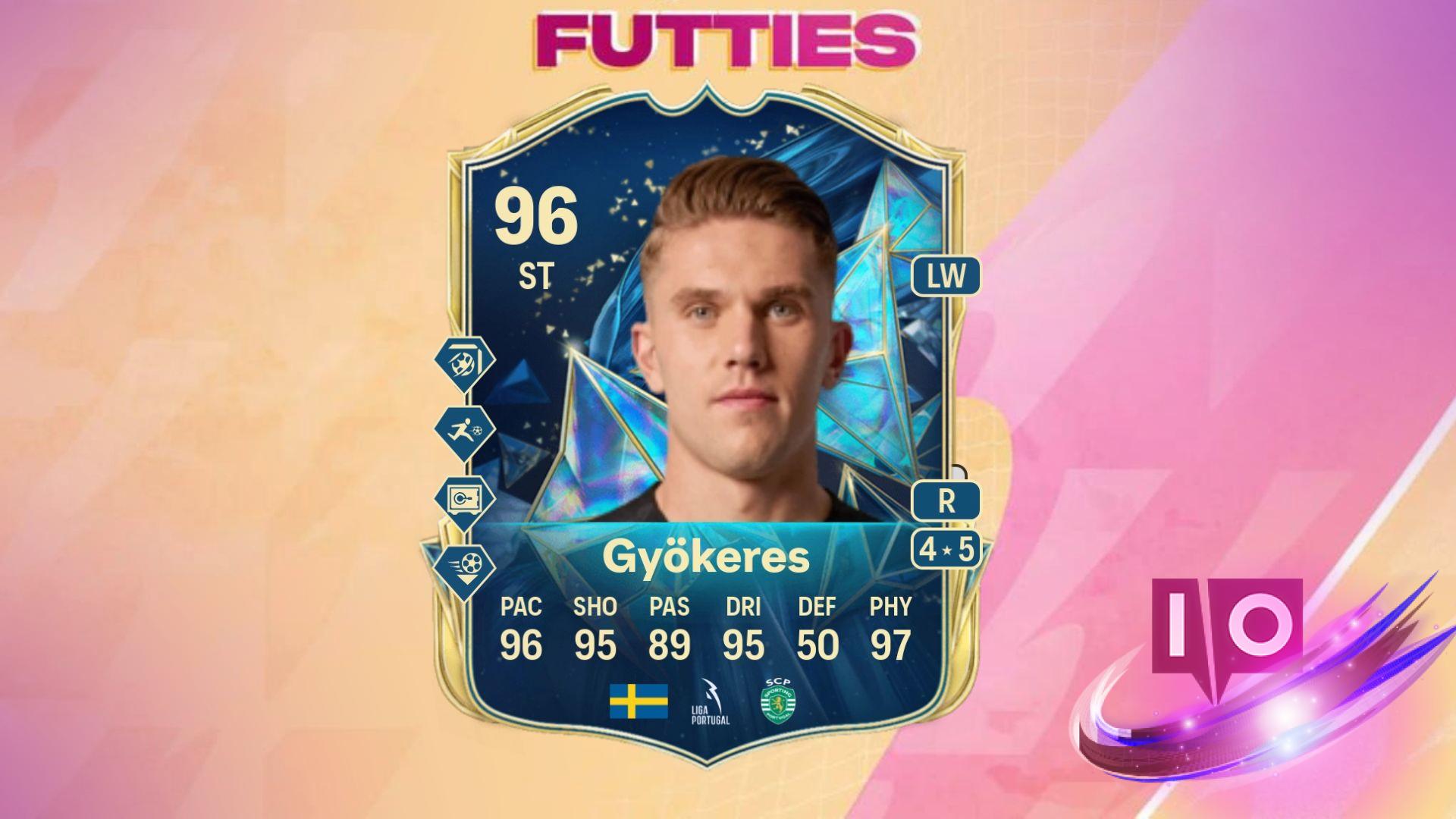 EA FC 25 Pre-Season Promo Players: Leaks, Predictions & Release Date