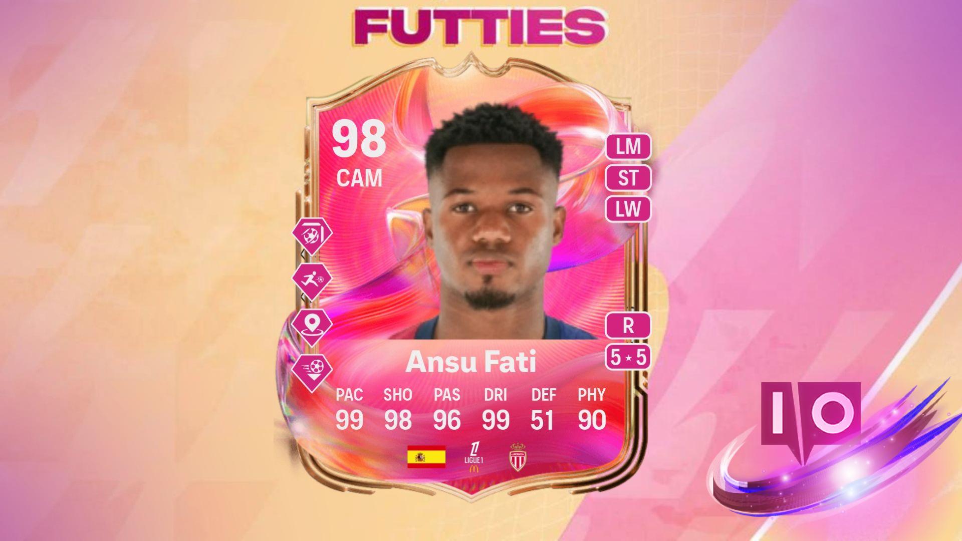 EA FC 25 Pre-Season Transfer Objectives: Rewards & Tasks Guide