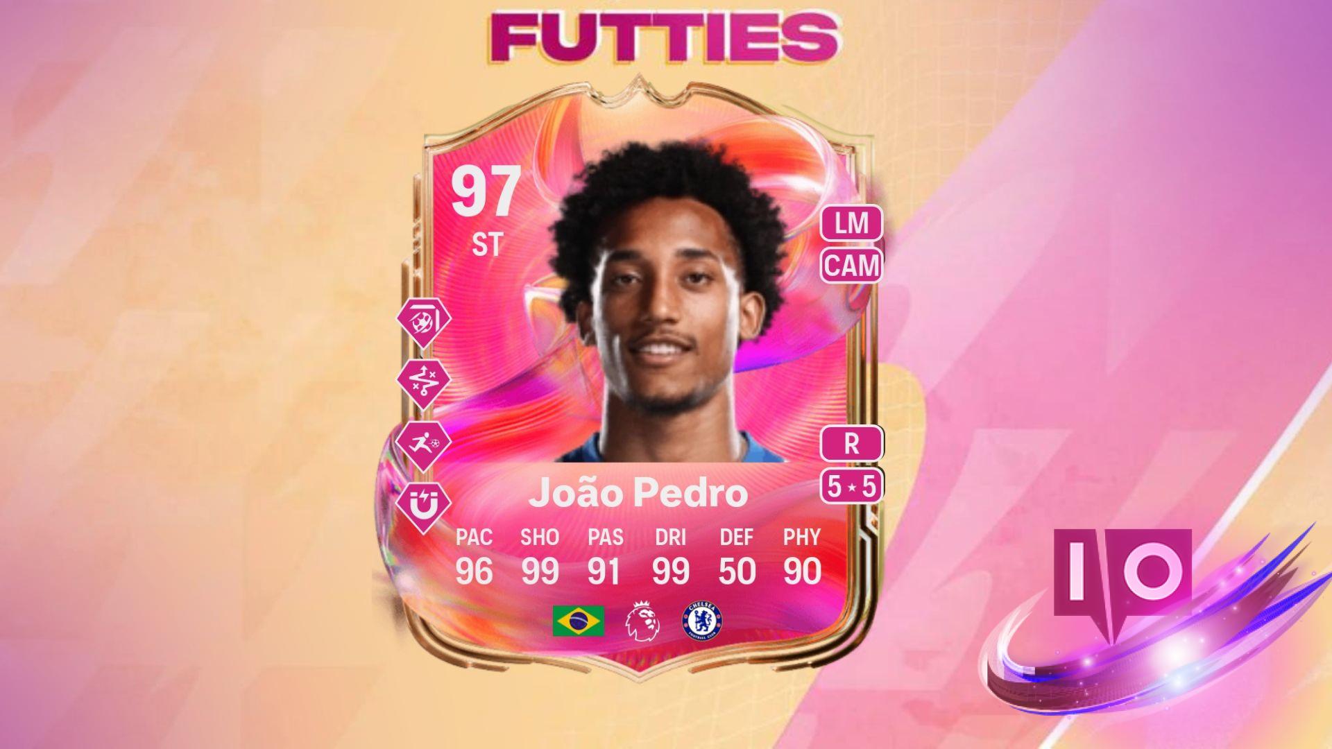 EA FC 25 Pre-Season Transfer Update: Rewards & Objectives Guide