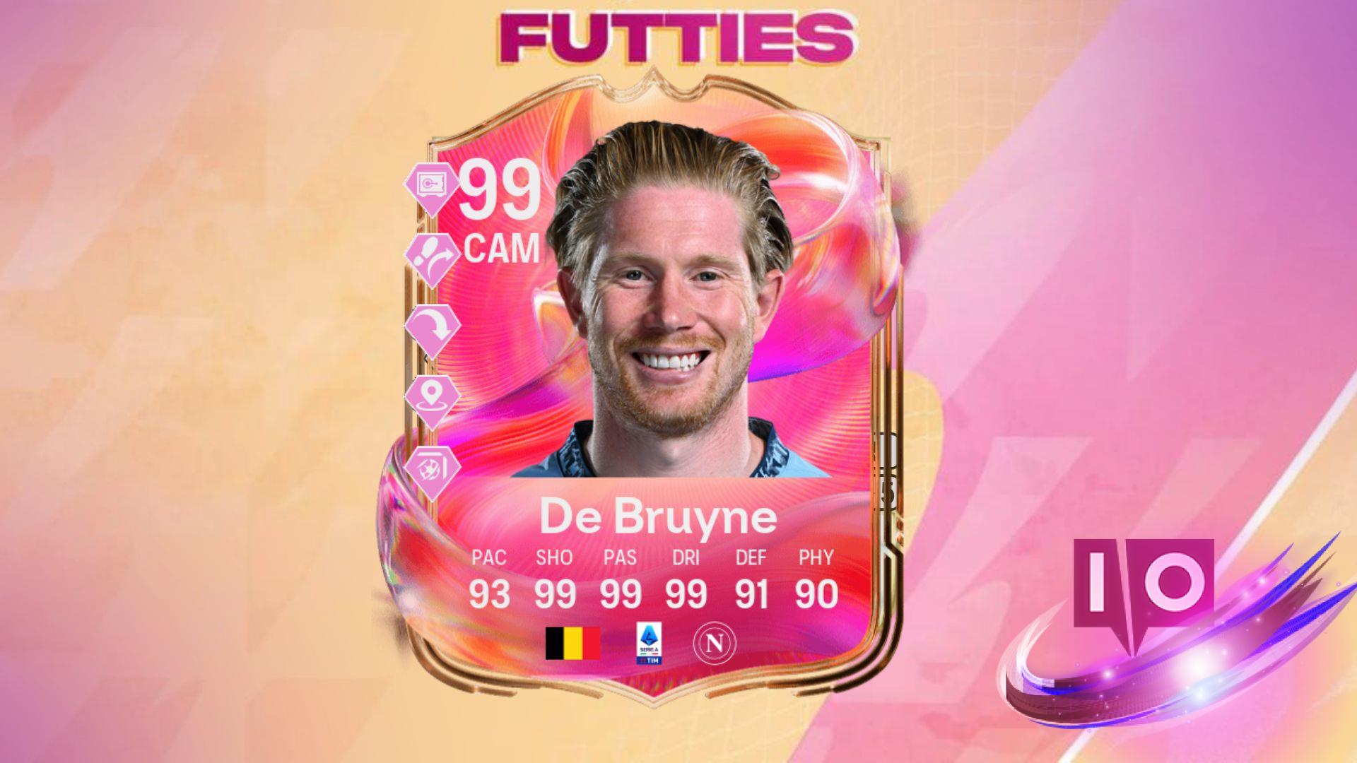 EA FC 25 Season 10 Pre-Season Pass Rewards Guide