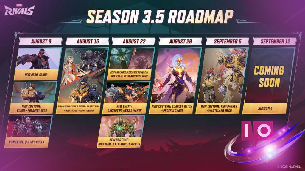 Marvel Rivals August Roadmap: New Skins & Exciting Limited Events