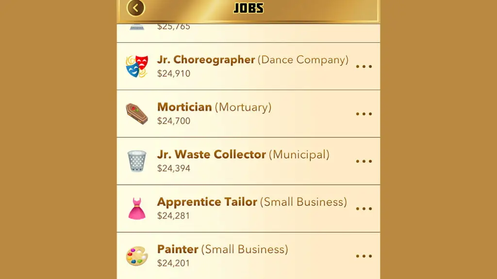 Master the Art: How to Become a Painter in BitLife