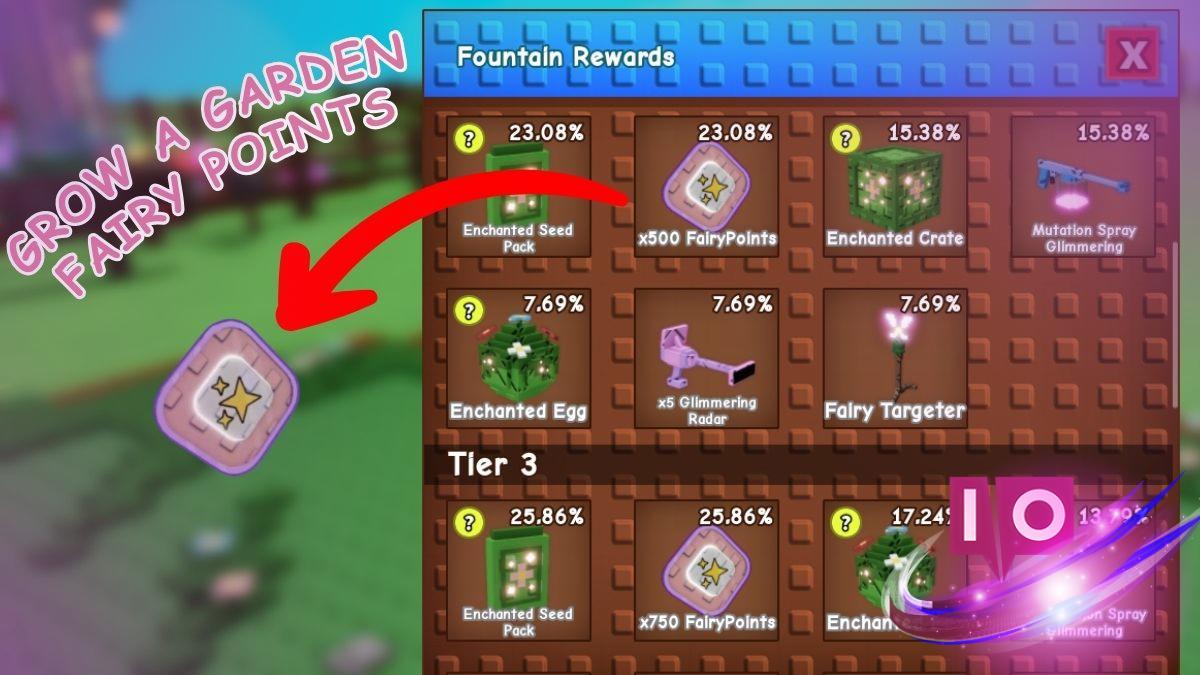 Mastering Fairy Points: A Guide to Grow a Garden Efficiently