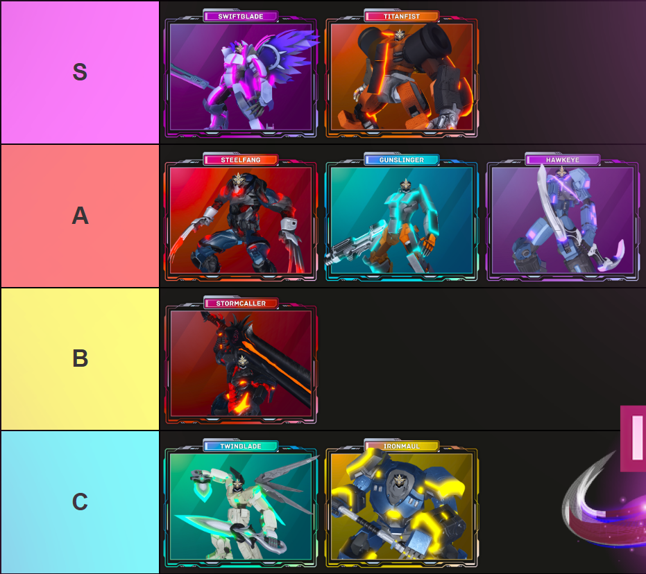 Mech Showdown Tier List: Top Picks for Season 3 Revealed!