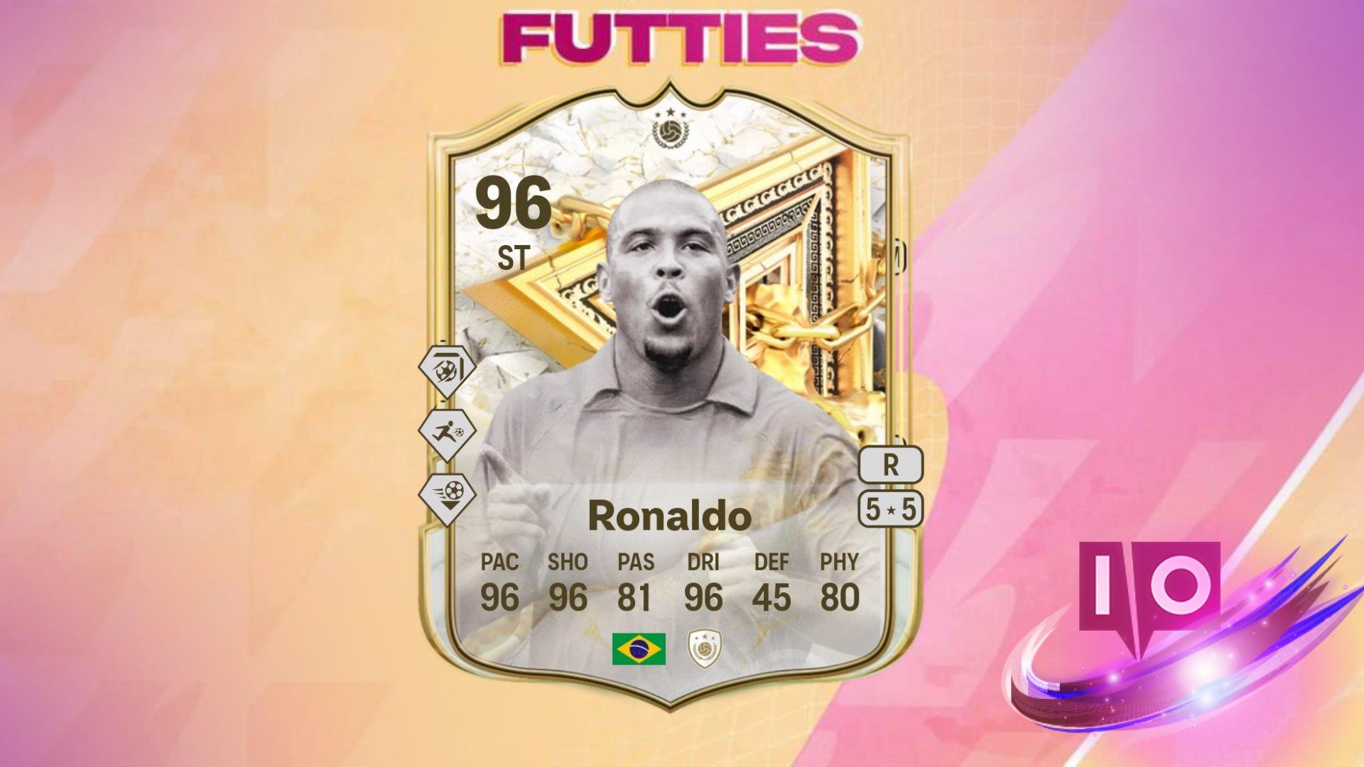 Top EA FC 25 Deadeye+ Evolution Players You Can't Miss