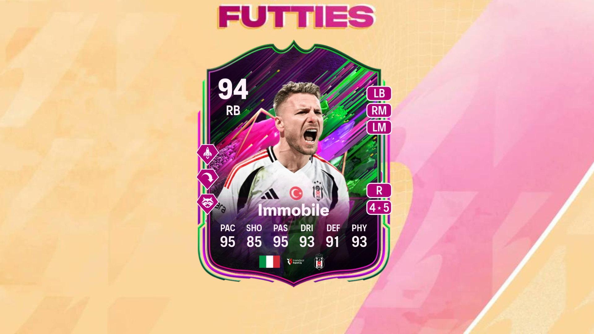 Top Players for EA FC 25: Bovine Ninja Evolution Guide