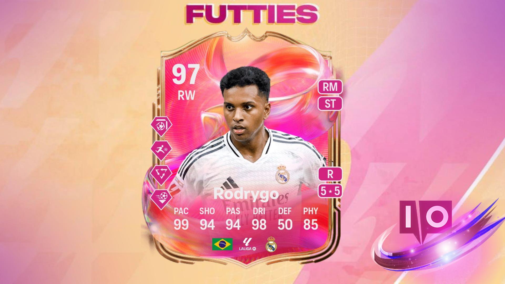 Top Players for EA FC 25 Double 99 Evolution: Ultimate Guide