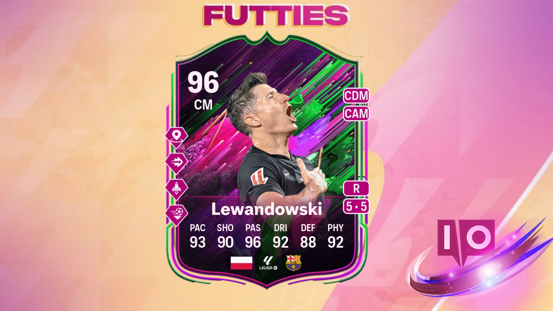 Top Players to Use in EA FC 25: The Wizard of Joy Evolution Guide