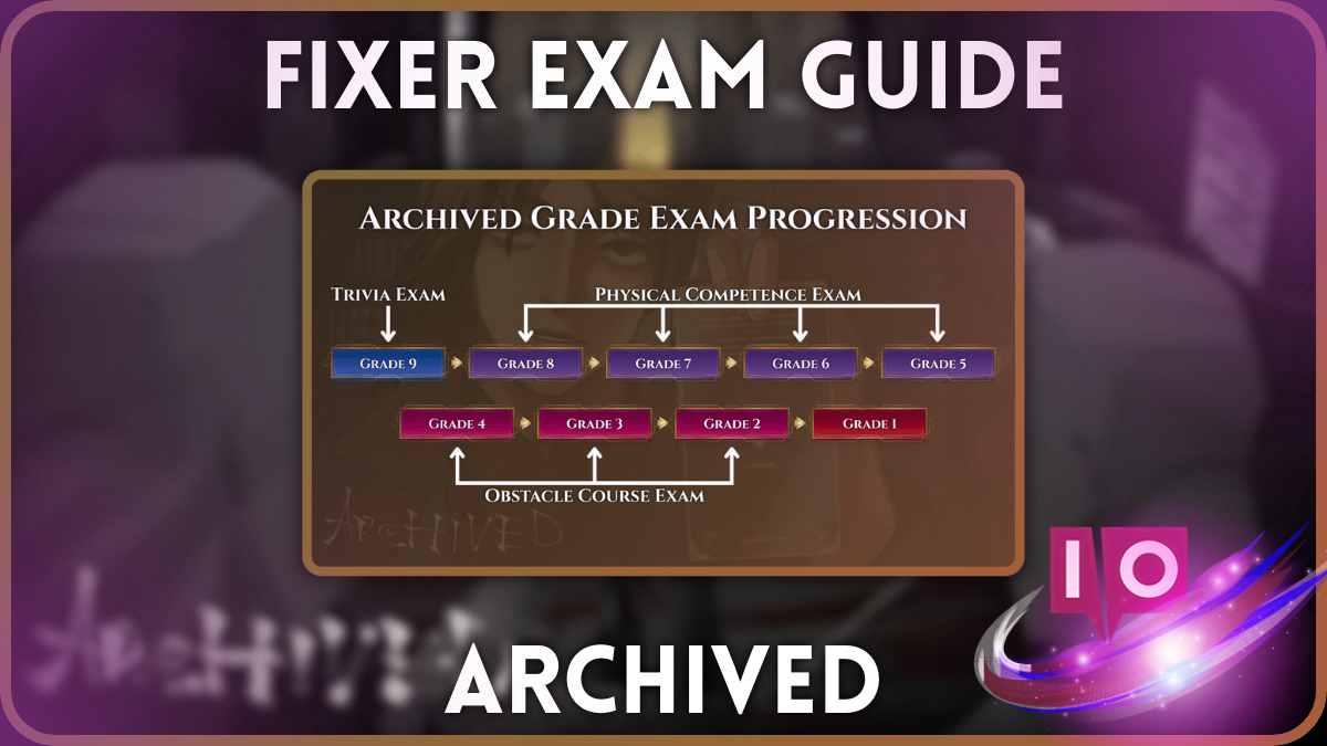Ultimate Archived Fixer Grade Exam Preparation Guide