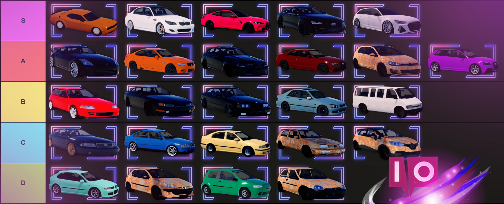 Ultimate Fix It Up Car Tier List: Top Cars for Buying & Selling