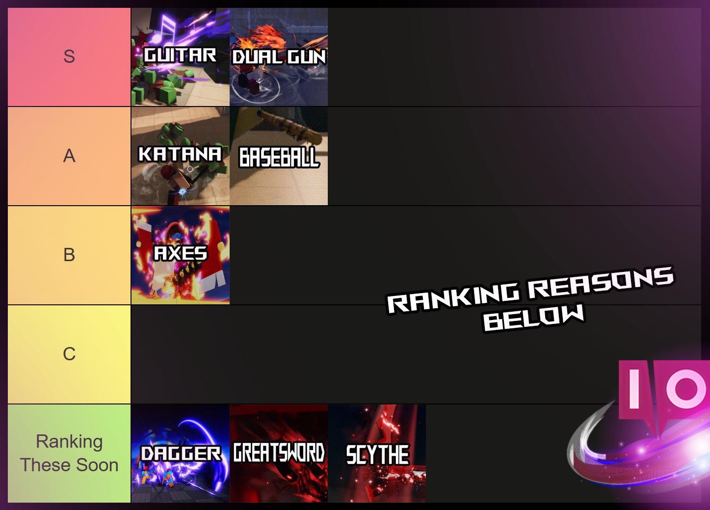 Ultimate Hunty Zombies: Weapon Tier List Release & Rankings