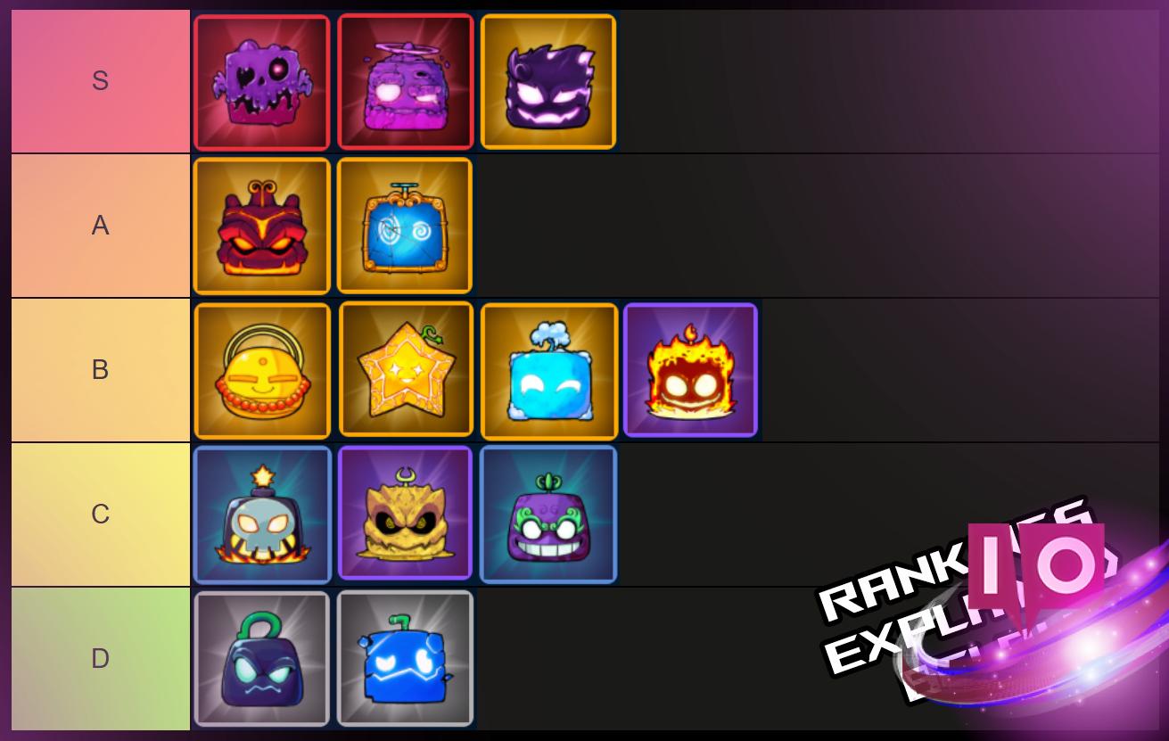 Ultimate Vox Seas Fruit Tier List: Top Picks Revealed!
