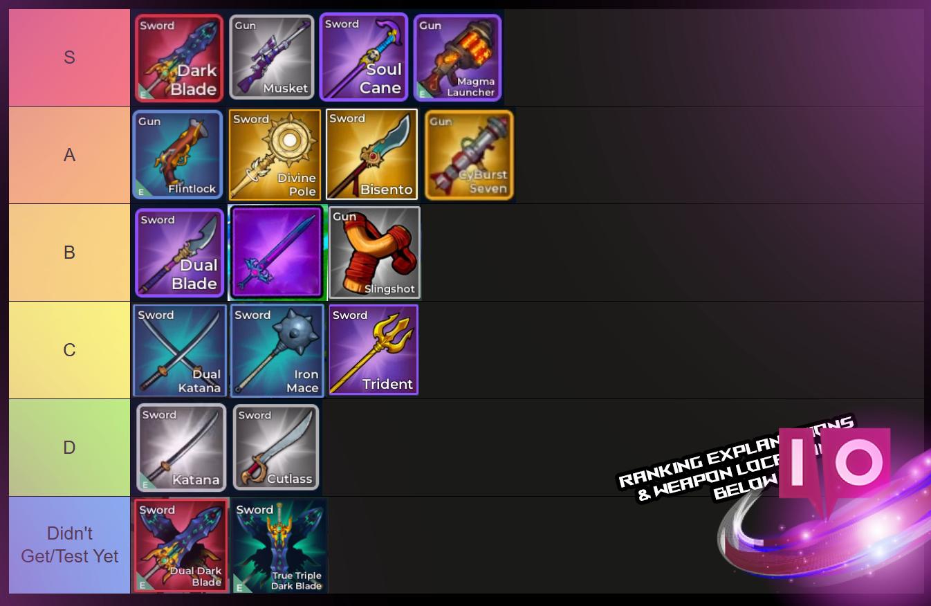 Vox Seas Sword and Gun Tier List: Top Weapons Ranked [RELEASE]