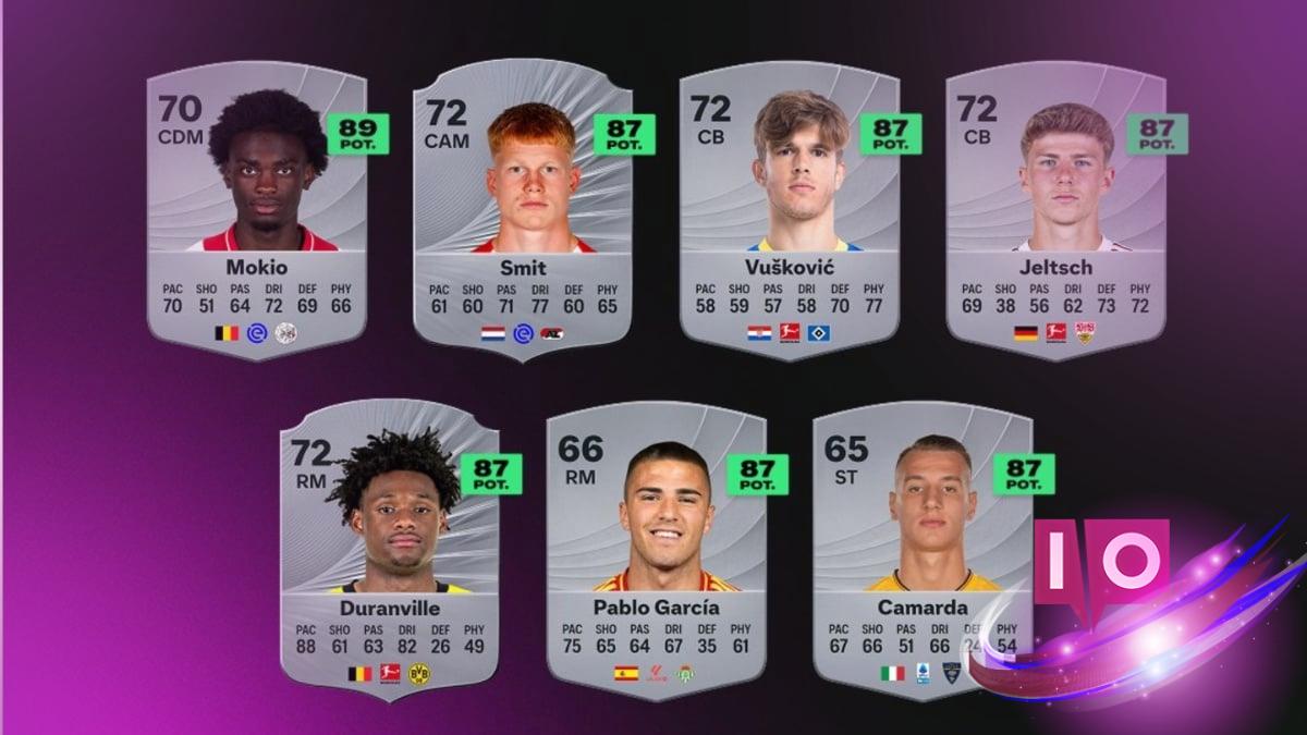 Top 20 Rising Stars in FC 26: Highest Growth Potential Players